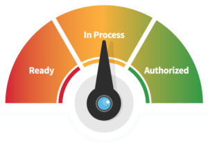 in process stage for fedramp compliance